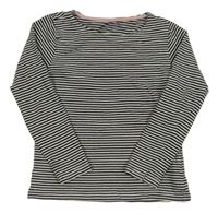 Čierno-biele pruhované tričko H&M