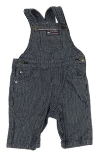 Tmavomodro-bílé pruhované laclové riflové kraťasy Jasper Conran