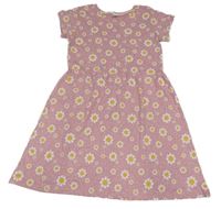 Ružové kvetované šaty