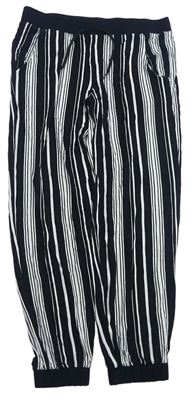 Bielo-čierne pruhované ľahké capri nohavice Page One Young