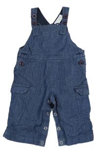 Modré laclové podšité rifle