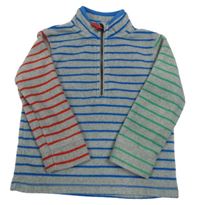 Sivo-modrá pruhovaná fleecová mikina s farebnymi rukávy Tu