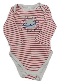 Bílo-červené pruhované body s planetou C&A