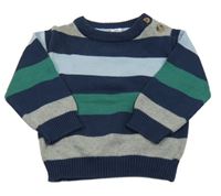 Tmavomodro-zelený pruhovaný sveter C&A