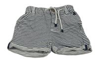 Bielo-tmavomodré pruhované teplákové kraťasy Mothercare