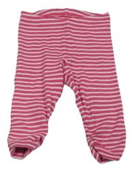 Tmavorůžovo-svetloružové pruhované teplákové crop legíny sigikid