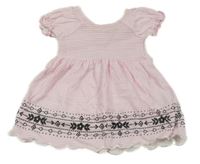 Ružovo-biele pruhované bavlnené šaty so vzorom Dopodopo