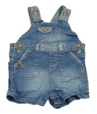 Modré riflové laclové kraťasy Mayoral