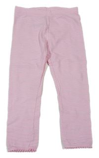 Bielo-ružové pruhované legíny Mothercare