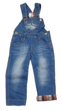 Modré rifľové na traké nohavice