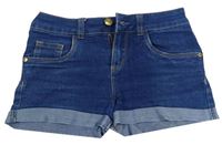 Modré rifľové kraťasy Denim Co.