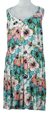 Dámske farebné kvetované šaty H&M