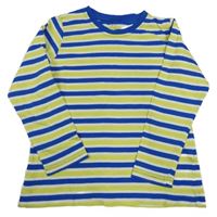 Limetkovo-modro-biele pruhované tričko Lupilu