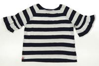 Tmavomodro-biele pruhované úpletové tričko