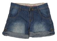 Modré ľahké rifľové kraťasy Denim Co.