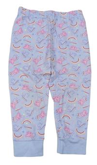 Svetlomodré pyžamové nohavice s Peppa pig Tu