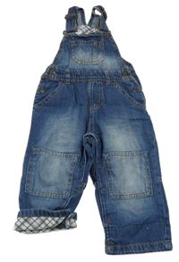 Tmavomodré laclové rifle Lupilu