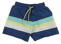 Tmavomodro-žlto-svetlomodré pruhované plážové kraťasy H&M