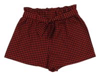 Čierno-červené kockované kraťasy s opaskom Primark