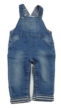 Modré teplákové rifľové na traké nohavice