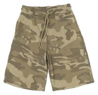 Arny teplákové kraťasy Tu