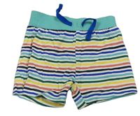 Bielo-farebné pruhované bavlnené kraťasy zn. Primark
