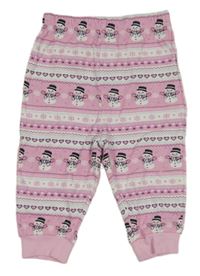 Ružovo-biele vzorované pyžamové nohavice so sněhuláky