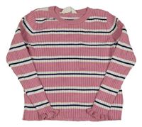Ružovo-bielo-tmavomodrý pruhovaný rebrovaný sveter H&M
