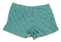 Mintovo-zeleno-bílé