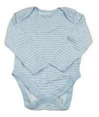 Světlemodro-biele pruhované body Primark