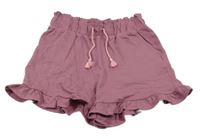 Ružové bavlnené kraťasy Tu
