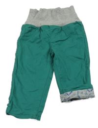 Zelené plátěné podšité kalhoty s úpletovým pasem Pocopiano