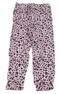 Růžové vzorované lehké kalhoty Kiki&Koko