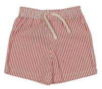 Červeno-bílé pruhované plážové kraťasy Primark