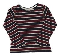 Tmavomodro-růžovo-bílé pruhované triko Primark