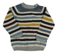 Sivo-tmavomodrý pruhovaný sveter H&M