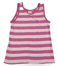 Tmavorůžovo-svetloružový pruhovaný top Impidimpi