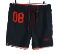 Pánské tmavomodré šusťákové kraťasy s číslem Superdry 