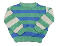 Modro-zelený pruhovaný sveter Primark