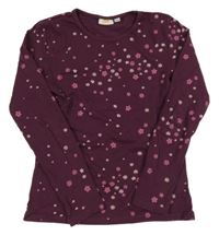 Slivkové kvetované tričko kids