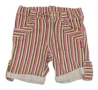 Farebné pruhované rifľové kraťasy s vreckami
