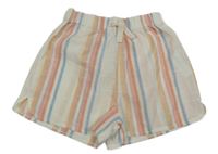 Béžovo-ružovo-modré pruhované plátenné ľahké kraťasy Primark