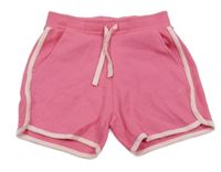 Tmavorůžové žebrované teplákové kraťasy Kiki&Koko