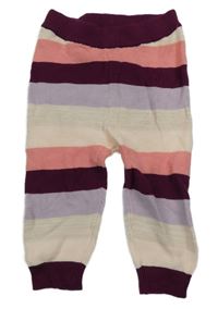 Farebné pruhované pletené nohavice Lupilu