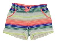Farebné pruhované bavlnené kraťasy H&M