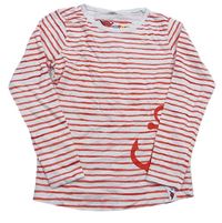 Bielo-červené pruhované tričko s kotvou