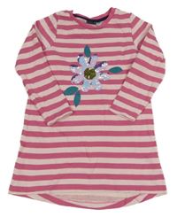 Svetloružová -ružové pruhované teplákové šaty s květem z flitrů Lupilu