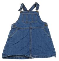 Modré rifľové na traké šaty Next