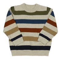 Béžovo-kaki-farebný pruhovaný sveter