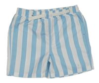 Bielo-svetlomodré pruhované plážové kraťasy Primark